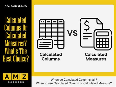 Calculated Columns in Excel