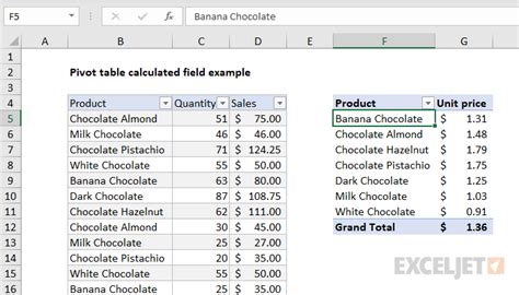 Calculated Field Example 1