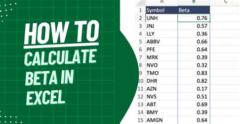 Calculating Beta in Excel