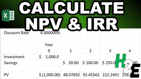 Calculating NPV