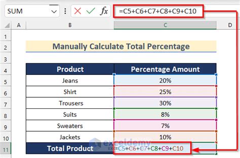 Calculating Percentages in Excel