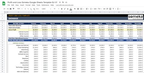 Calculating Profit and Loss in Google Sheets