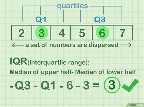 Calculating Q3 for IQR calculation in Excel