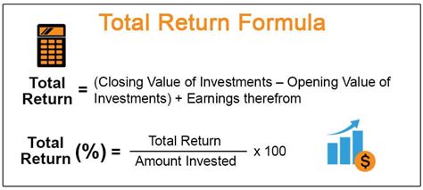 Calculating Returns with Spreadsheets