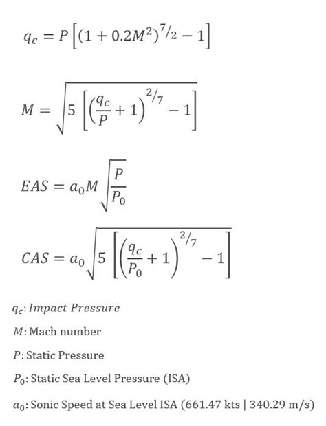 Calculation of Mach 1 in knots