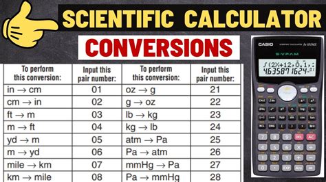 Calculator conversion