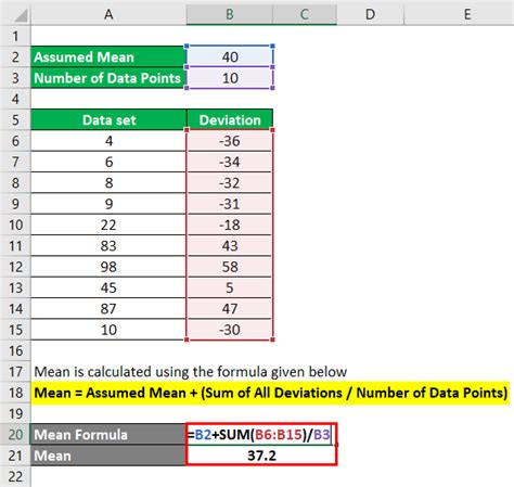 Using a calculator for precise calculations