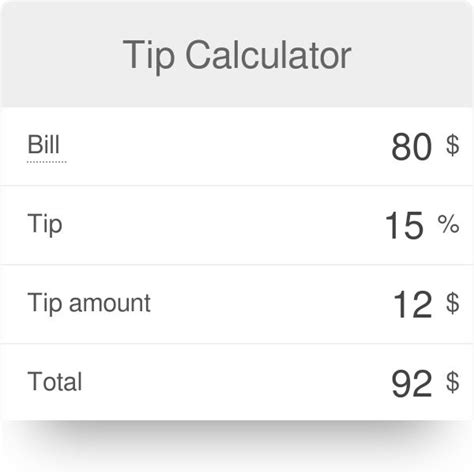 Calculator Tips for Fractions