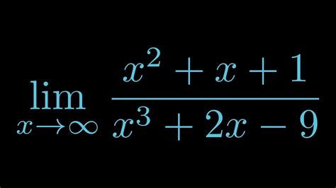 Infinite Limit Example