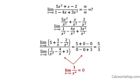 Calculus and Infinite Limits