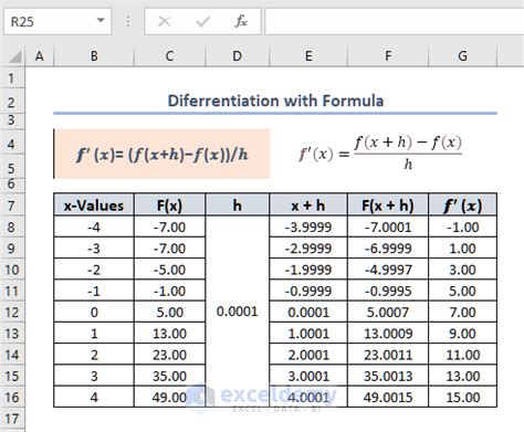 Calculus Excel