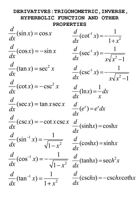 Calculus Formulas