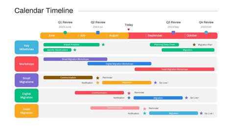 Calendar Timeline Template PowerPoint Design