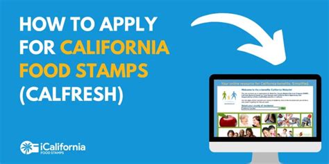 CalFresh Food Stamps