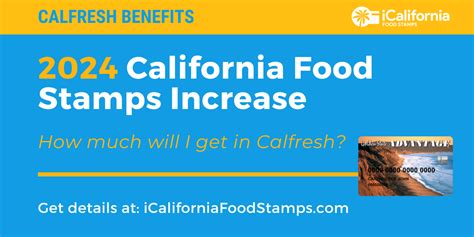 CalFresh Food Stamps