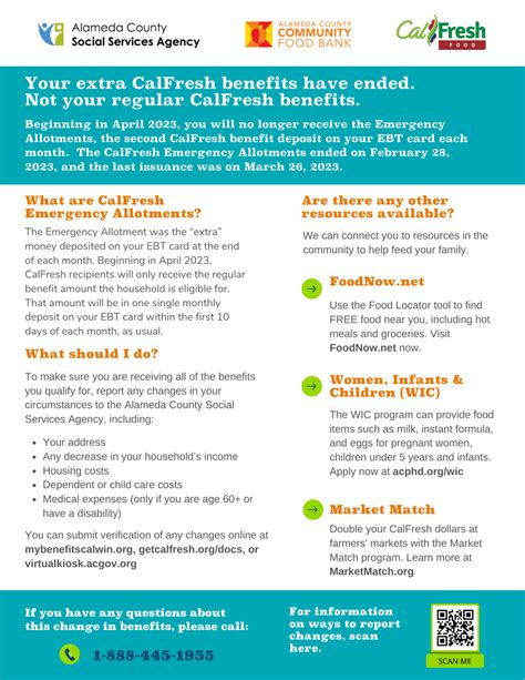 CalFresh Information Line