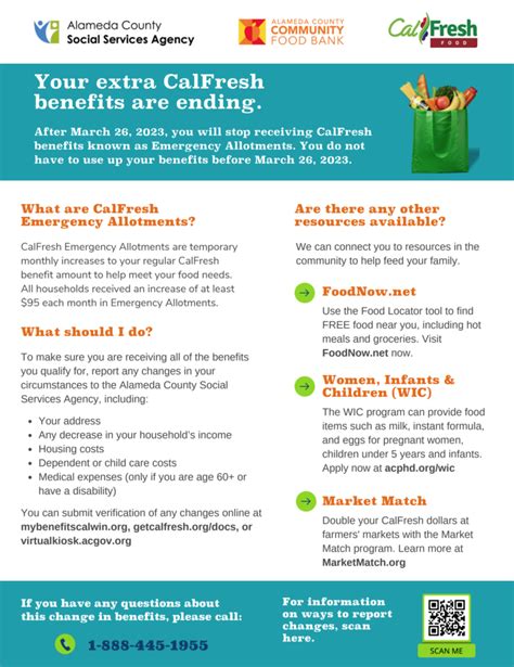 CalFresh Benefits