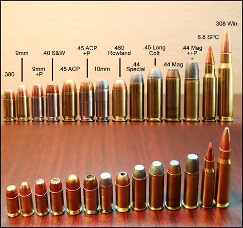 7.62 and 5.56 Cartridges Compared