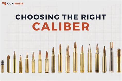 Caliber effectiveness