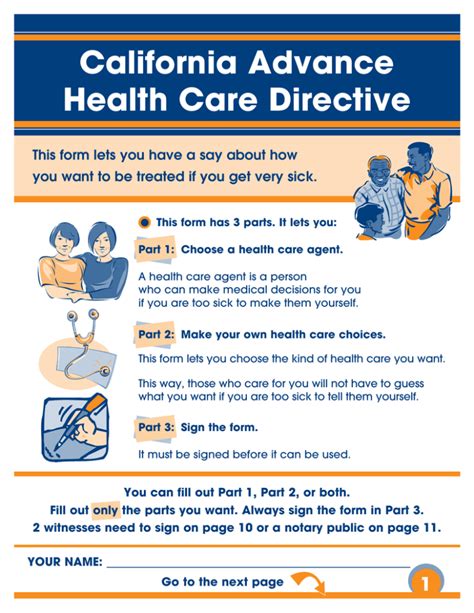 California Advance Directive