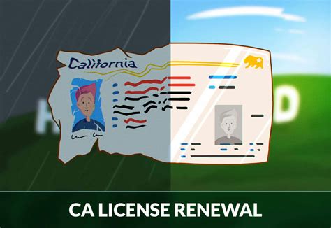 California Drivers License Renewal