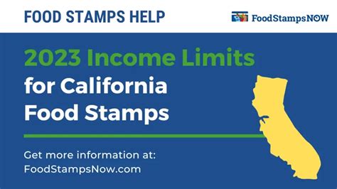 California Food Stamps Income Limits