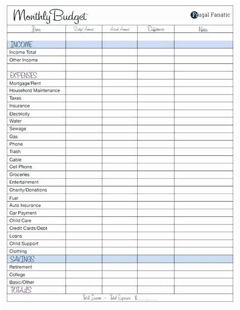 Call Center Budgeting Template