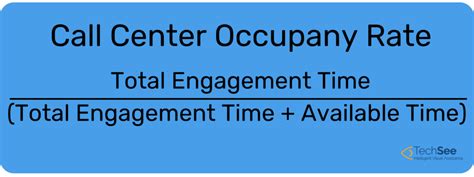 Adjusted Call Center Occupancy Formula