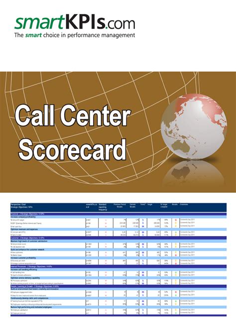 Call Center Scorecard Template Excel