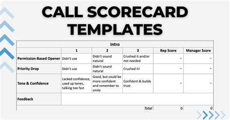 Call Center Scorecard Template Gallery Image 2