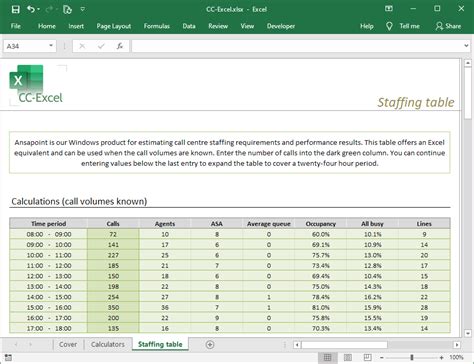 Call Center Staffing Calculator Excel