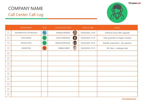 Call Log Template Charts