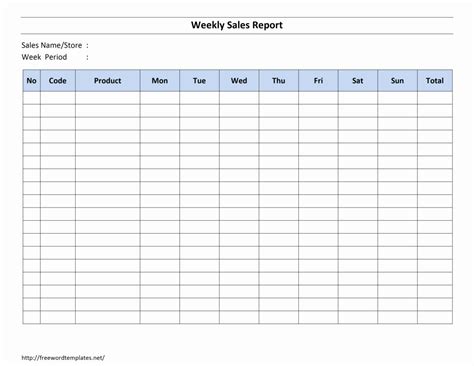 Call tracking Excel template features