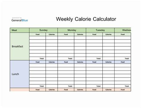 Example of a Notion Calorie Tracker Template with Meal Planning Feature