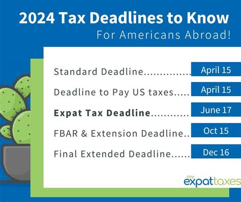 CalWORKs tax deadlines and requirements