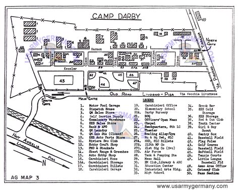 Camp Darby Storage Annex