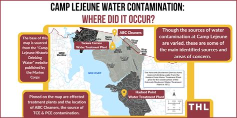 Camp Lejeune water contamination map