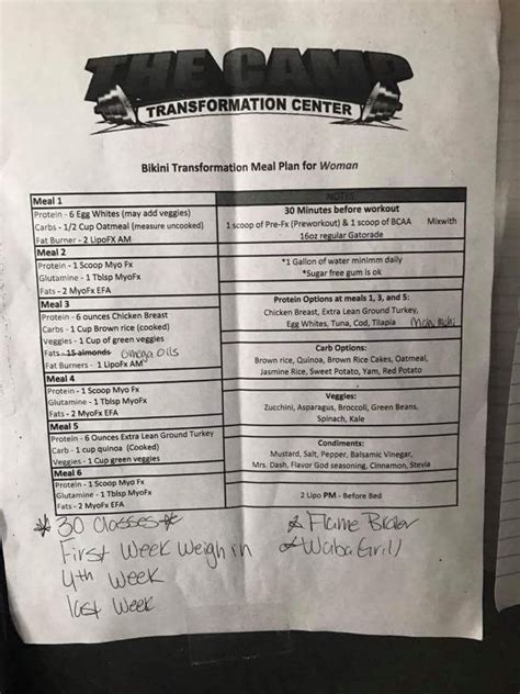 Camp Transformation Center Meal Plan