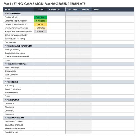 D&D Campaign Template Google Docs