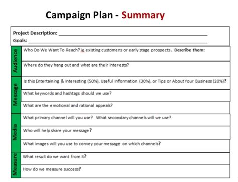 D&D Campaign Template Organization