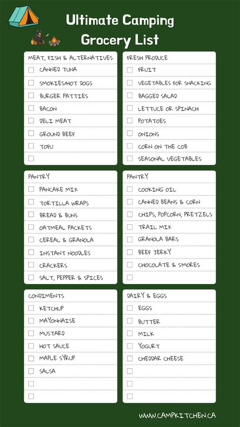 Camping Food List Printable