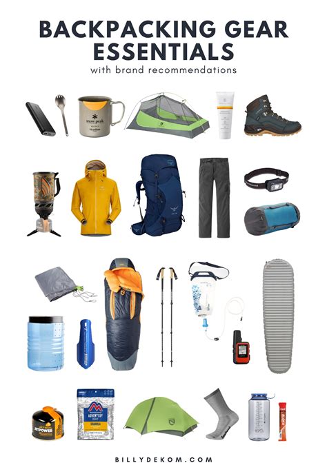 Camping Gear and Equipment Checklist