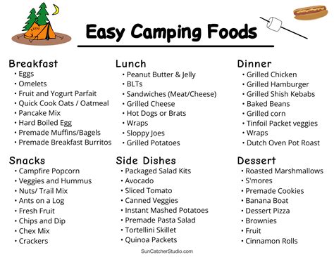 Camping meal planning conclusion