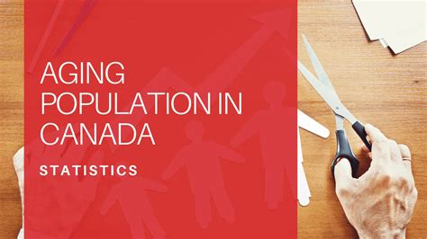 Aging population in Canada