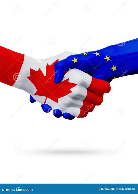 Canada-EU Partnership