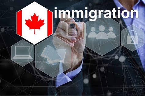 Immigration in Canada