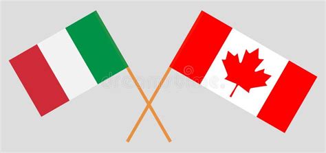 Canada-Italy Relations