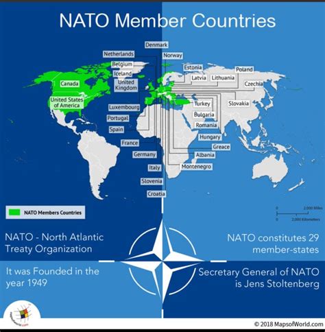 Current state of Canada-NATO relations