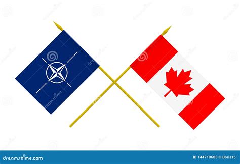 Canada-NATO partnership