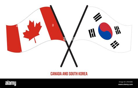 Canada-South Korea Flag